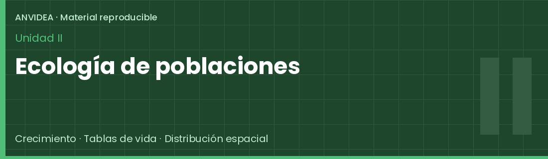 Unidad II — Ecología de poblaciones